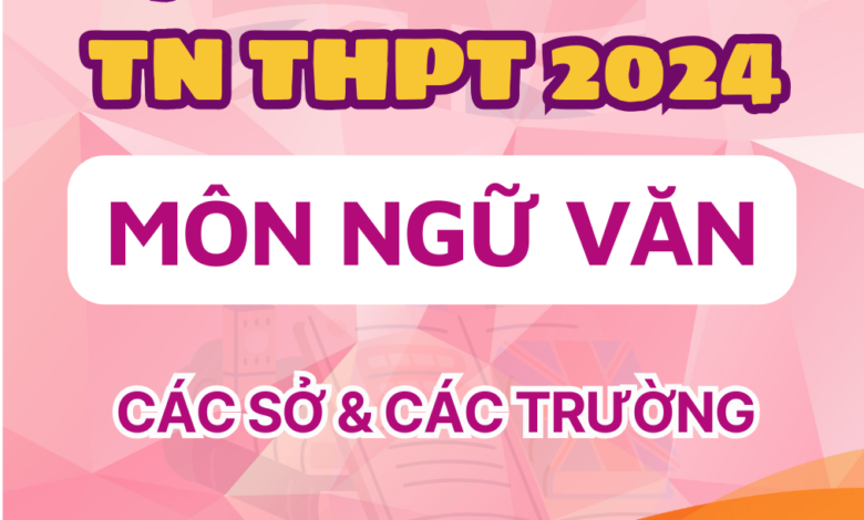 Đề thi thử Tiếng Anh 2024 Thi Tốt Nghiệp THPT Bộ GD và ĐT Có Đáp Án